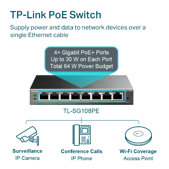 TP-Link TL-SG108PE V3 8-Port Gigabit Easy Smart Switch with 4-Port PoE+