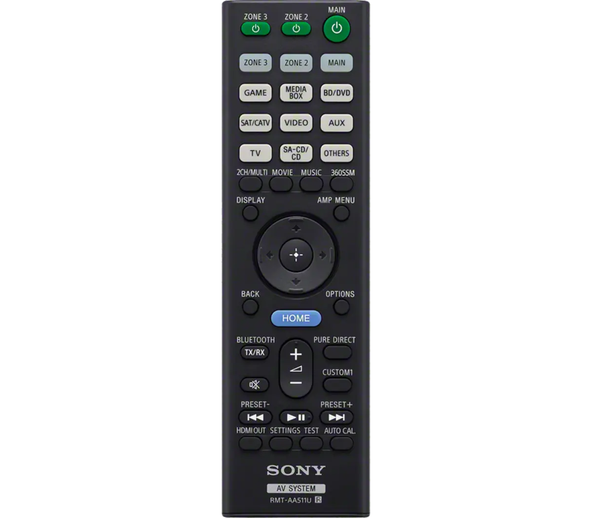 Sony STR-AZ5000ES Premium ES 11.2 CH 8K A/V Receiver