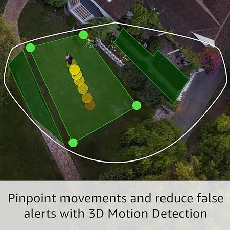 Ring Spotlight Cam Pro, Wired