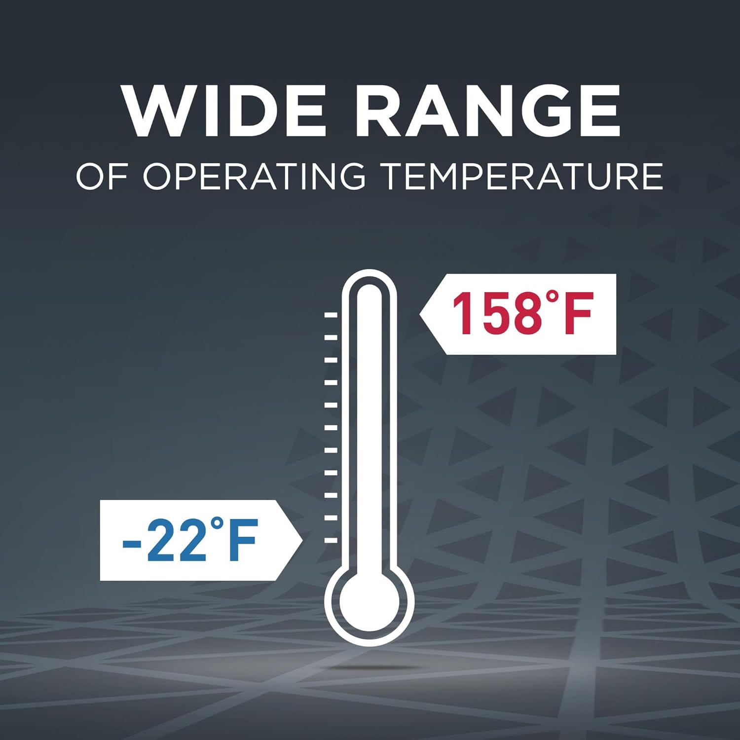 Procell High Power Lithium Intense CR123 - Box of 12