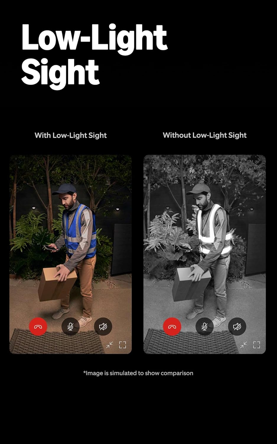 Ring Battery Doorbell Pro