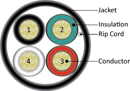 Vertical Cable 14/2 14/4 Black/White 500ft Audio Cable