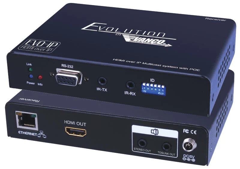 Evolution HDMI over IP Control Box, Receiver, and Transmitter