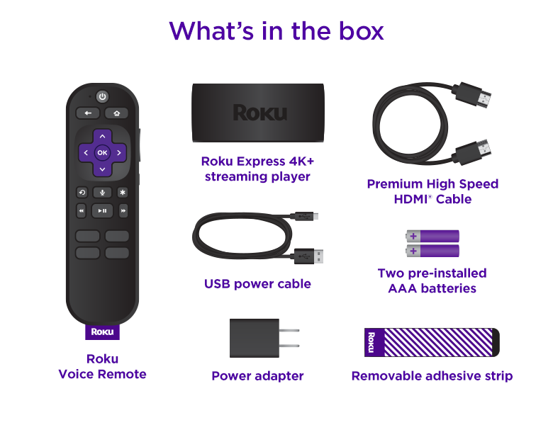 Roku 3941R2 Express 4K+