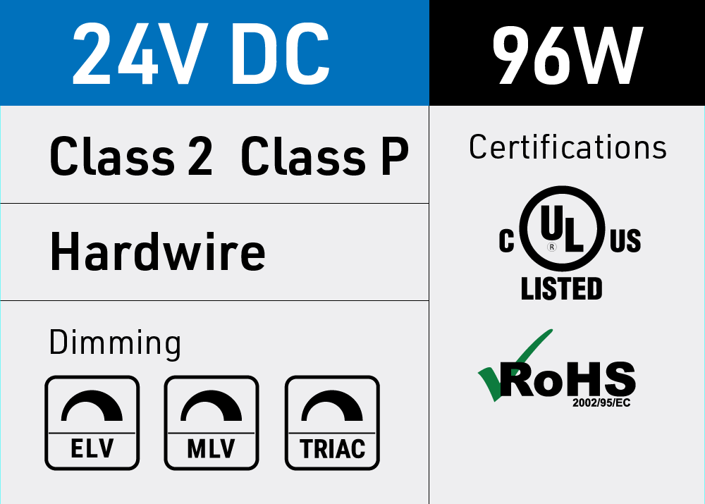 Lumentruss Mini 96W Universal 24V LED Driver