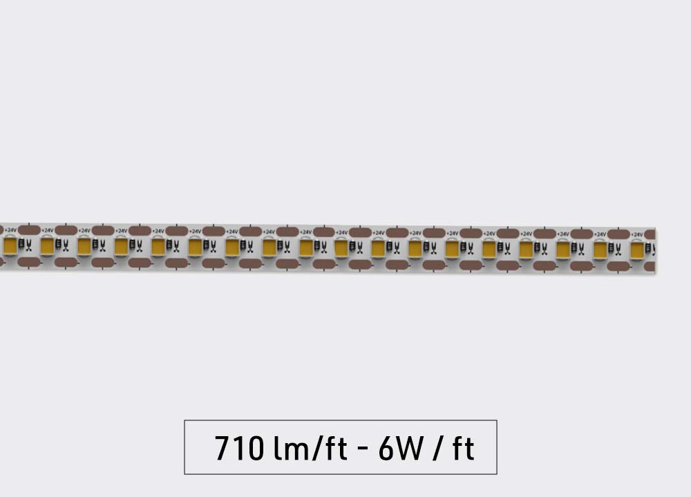 Lumentruss PRECISE LED Tape & Accessories