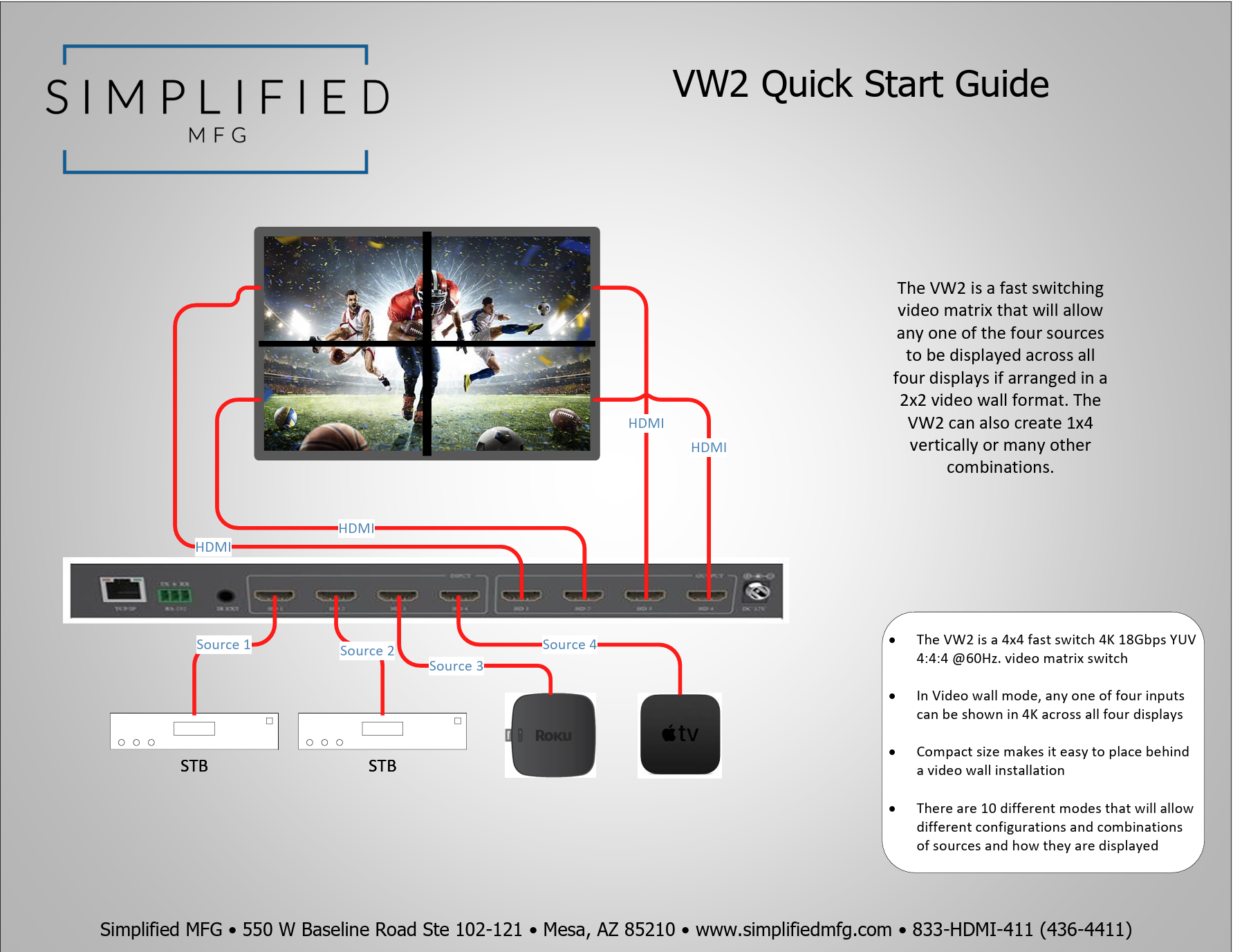Simplified VW2 4K/UHD Fast Switch Thin Mount Matrix with Video Wall Function