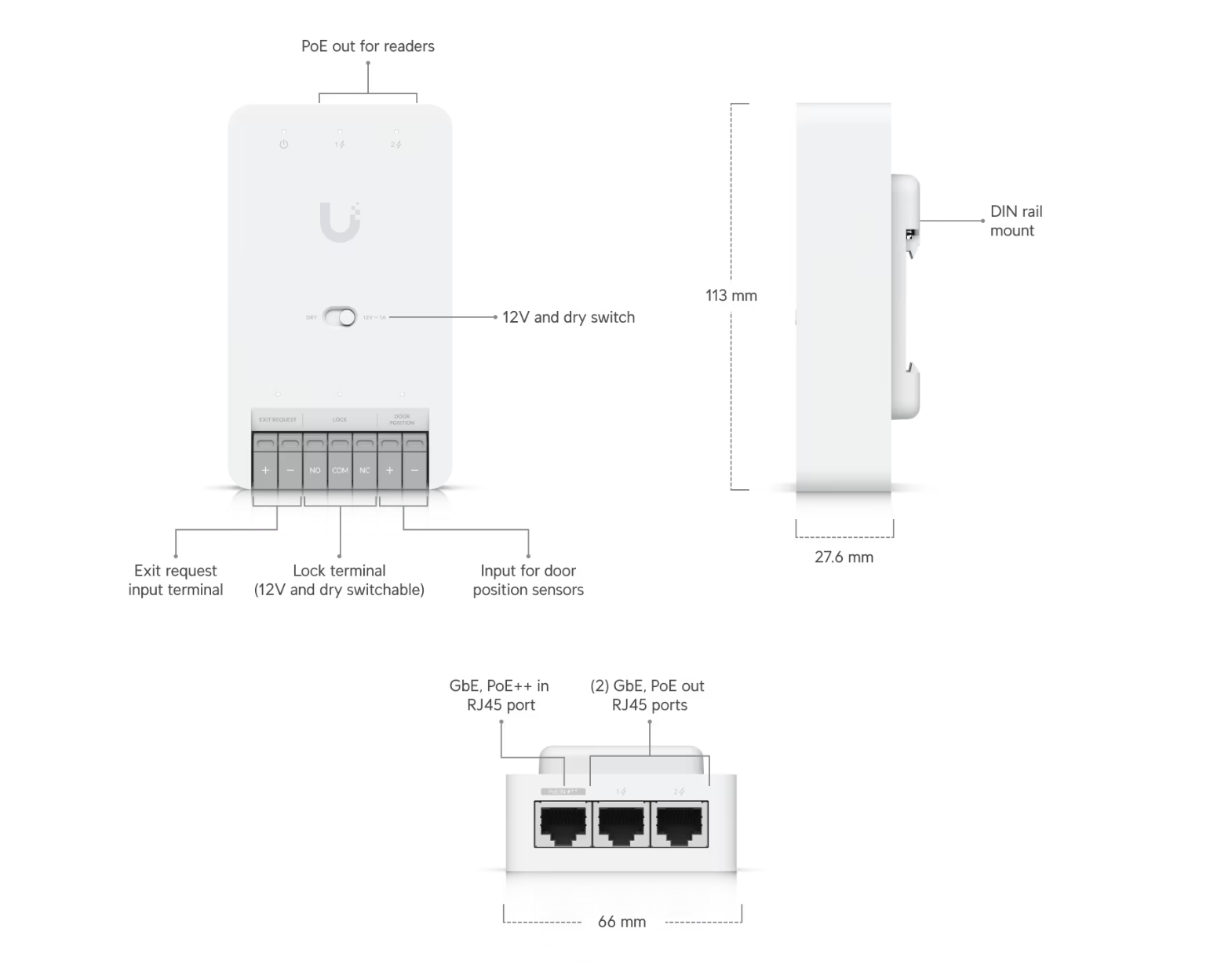 Ubiquiti UA-Hub-Door-Mini UniFi Access Door Hub Mini