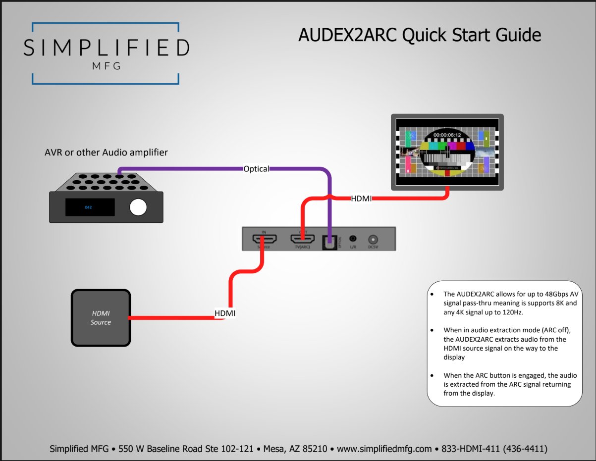 Simplified AUDEX2ARC 48Gbps HDMI 2.1b Audio Extractor Supports HDR/DolbyVision™