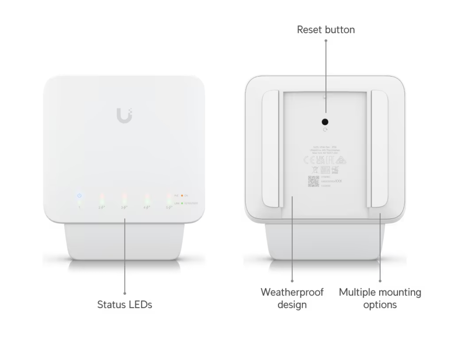 Ubiquiti USW-Flex UniFi Flex Switch