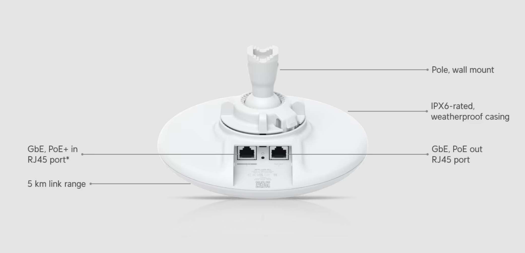 Ubiquiti UDB-Pro 5 GHz Wireless Bridge with PoE Output