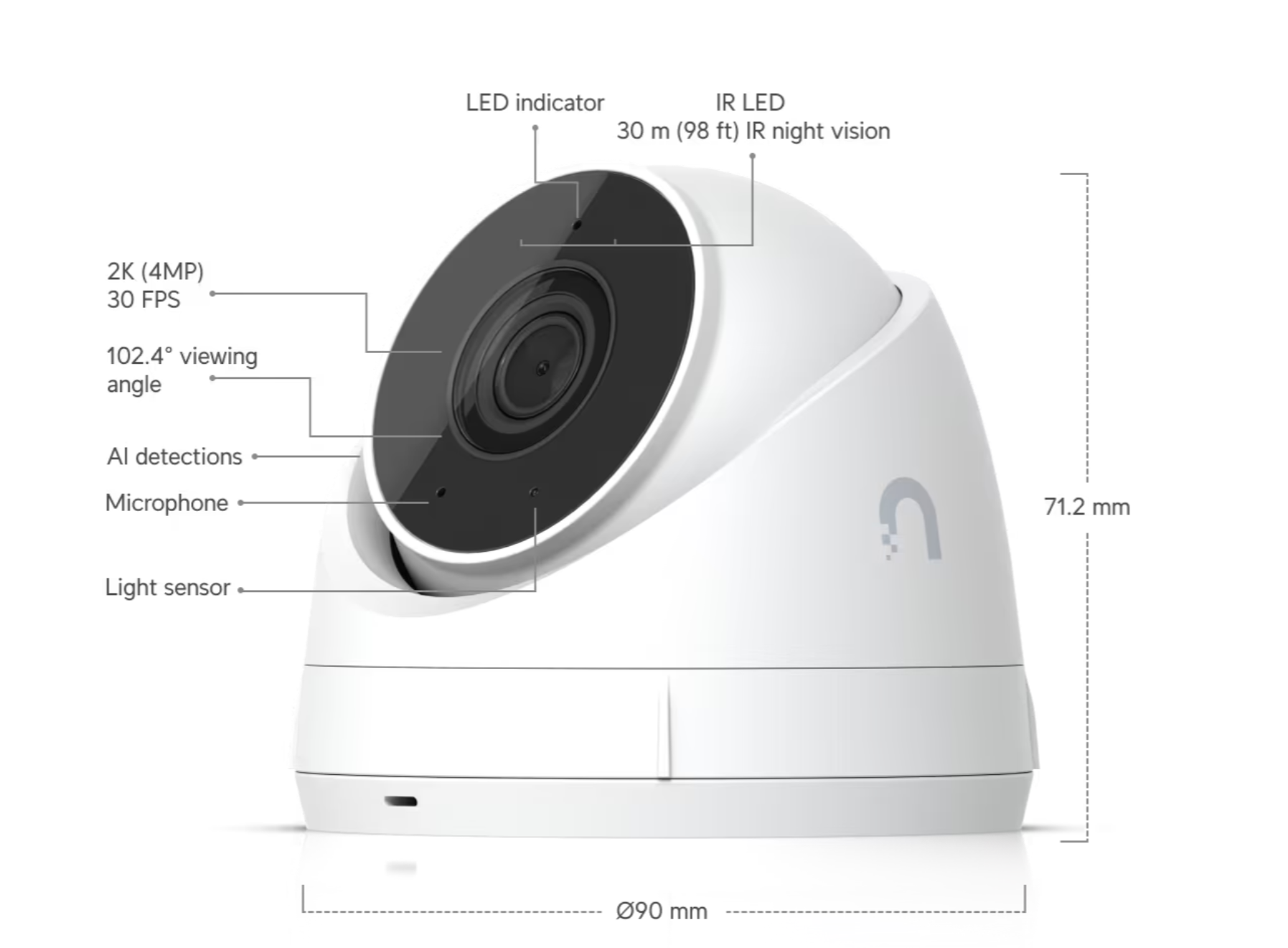 Ubiquiti UVC-G5-Turret-Ultra UniFi Video Camera G5 Turret Ultra White