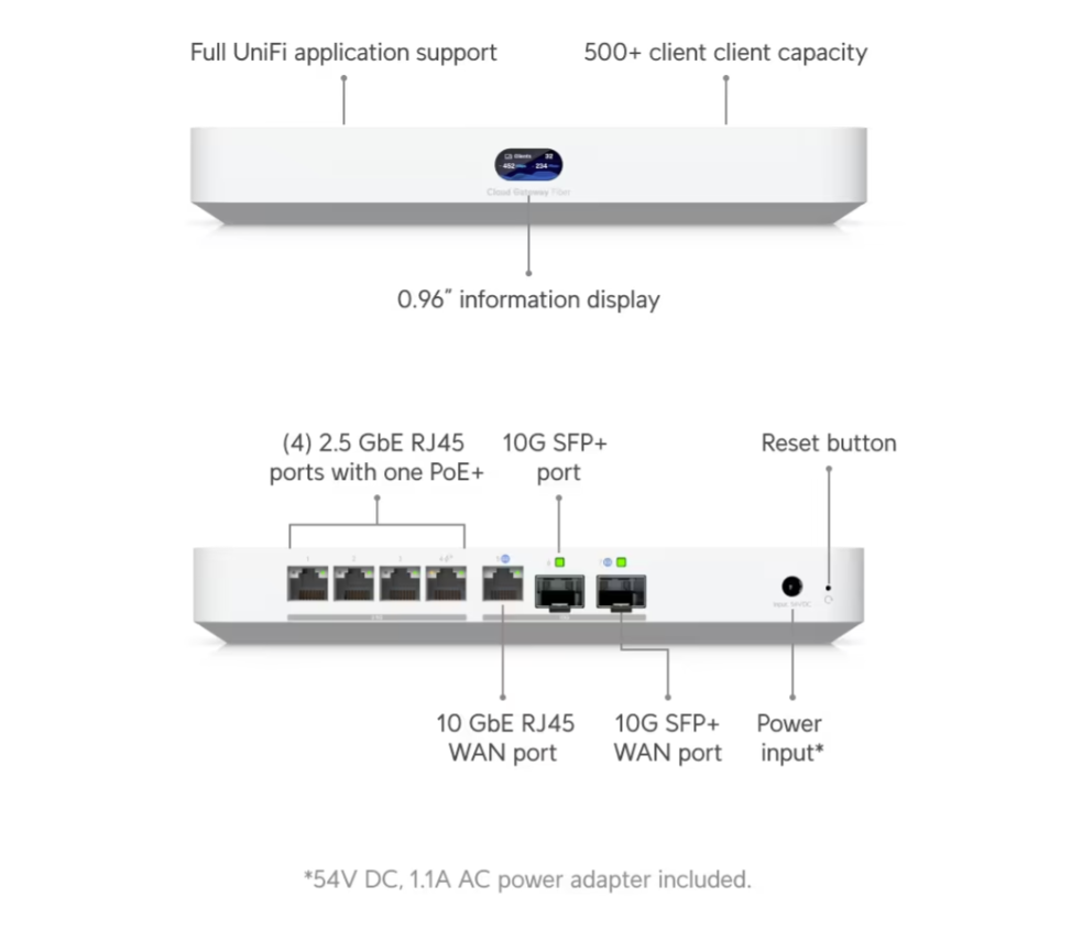 Ubiquiti UCG-Fiber Cloud Gateway Fiber