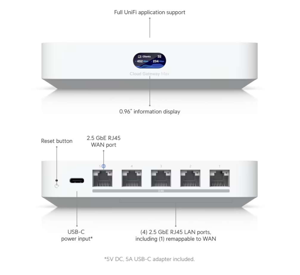 Ubiquiti UCG-Max Cloud Gateway Max