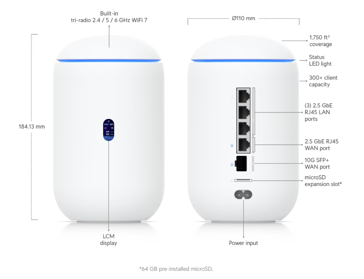 Ubiquiti UDR7-US Dream Router 7