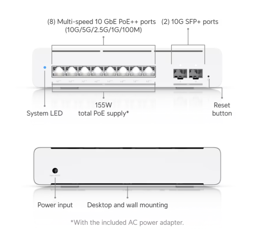 Ubiquiti USW-Pro-XG-8-PoE Pro XG 8 PoE