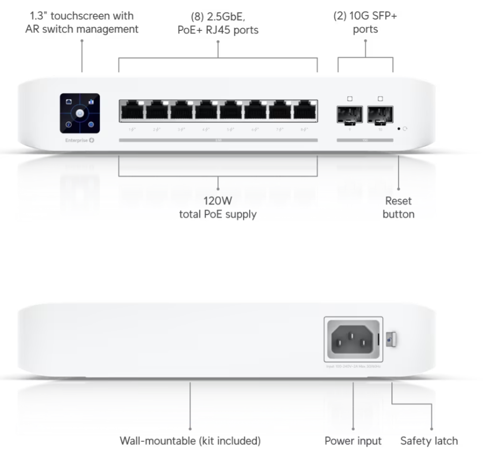 Ubiquiti USW-Enterprise-8-PoE Enterprise 8 PoE