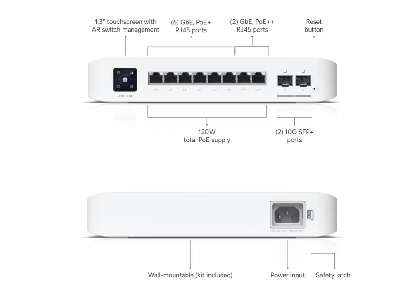 Ubiquiti USW-Pro-8-PoE Pro 8 PoE