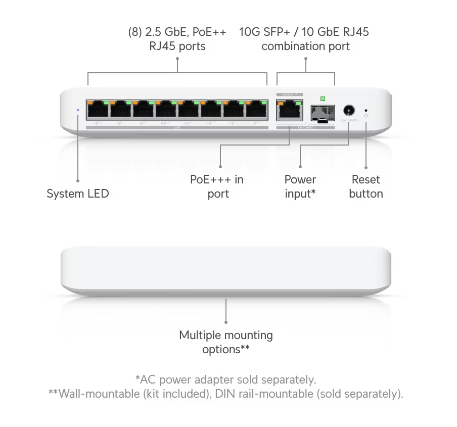 Ubiquiti USW-Flex-2.5G-8-PoE Flex 2.5G PoE
