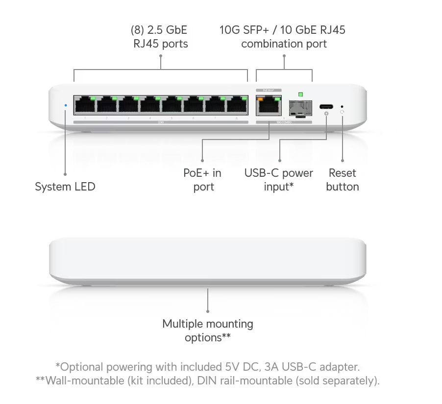 Ubiquiti USW-Flex-2.5G-8 Flex 2.5G