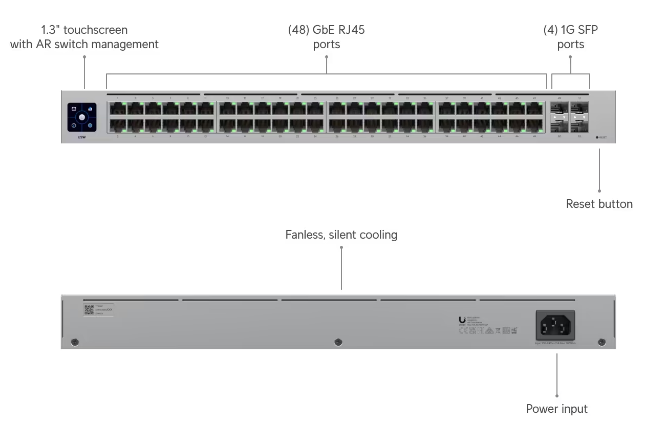 Ubiquiti USW-48 Standard 48