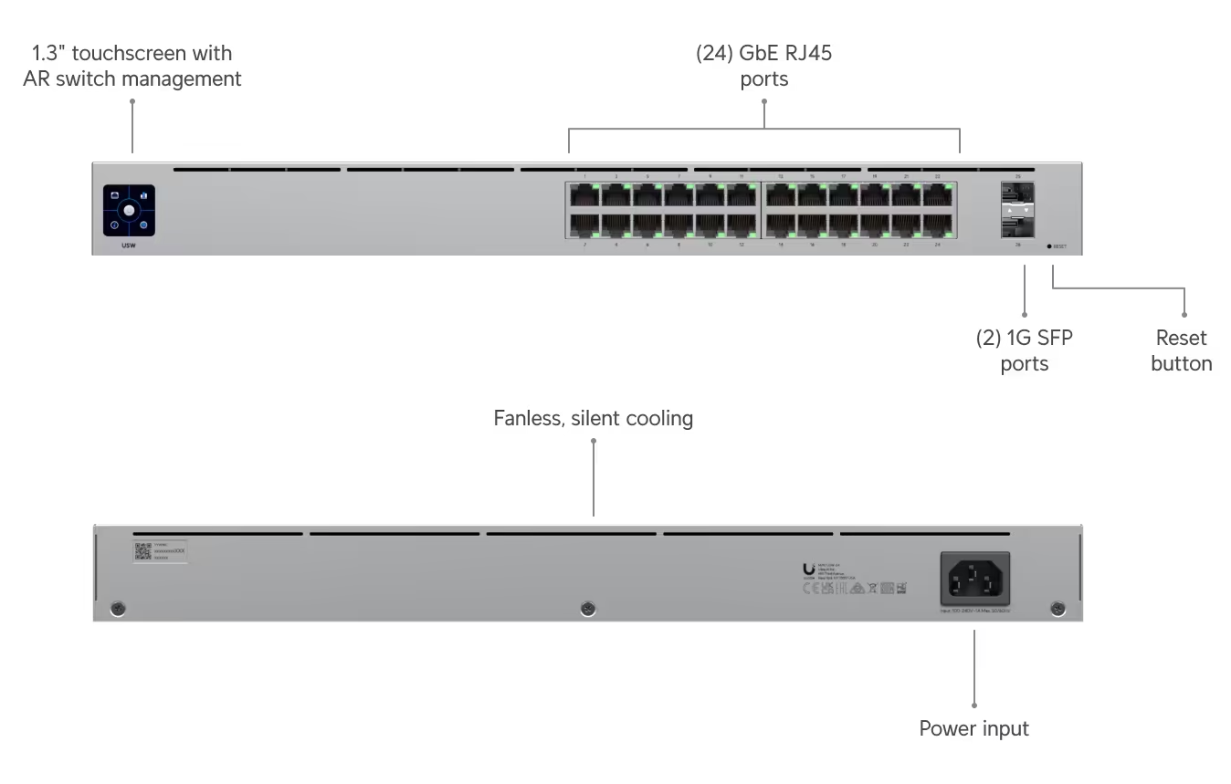 Ubiquiti USW-24 Standard 24