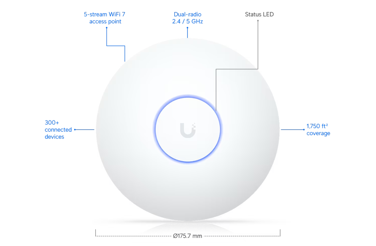 Ubiquiti U7-LR-US Access Point U7 Long Range