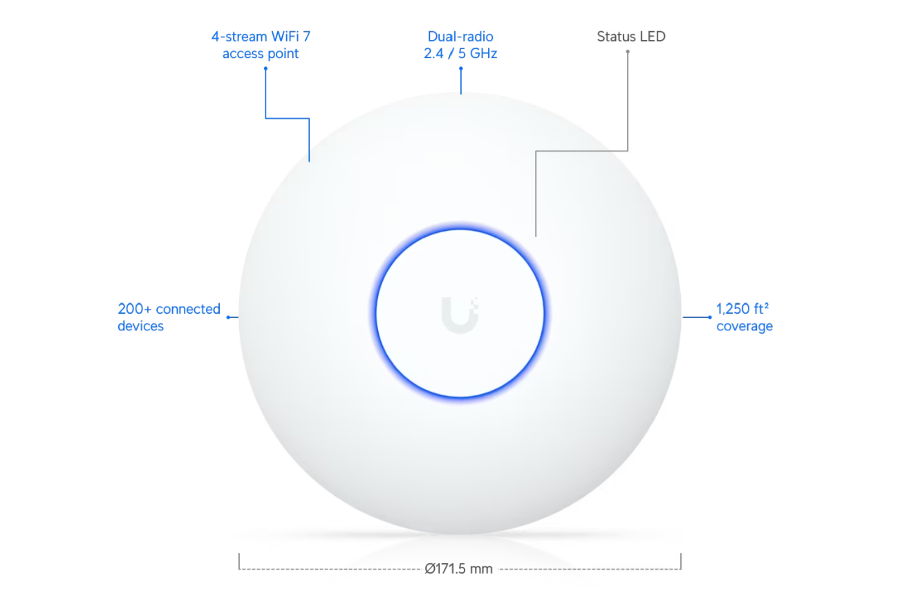 Ubiquiti U7-Lite-US Access Point U7 Lite