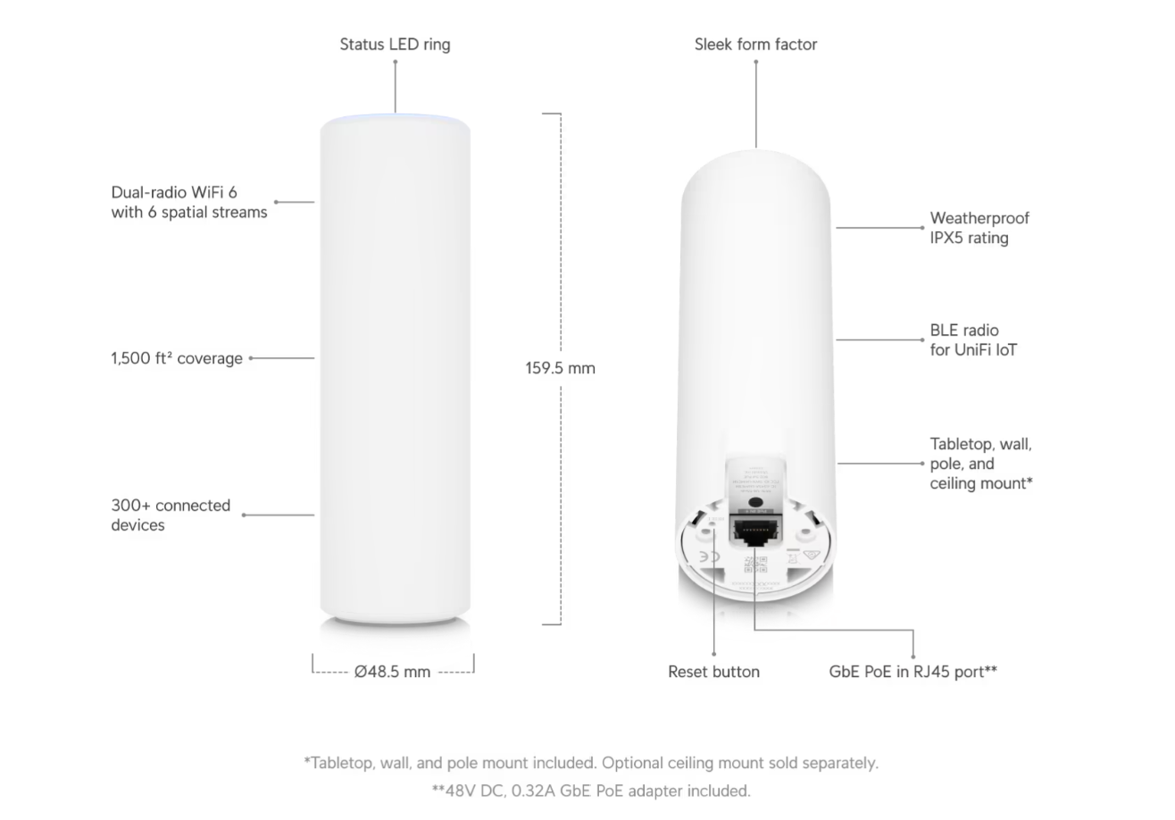 Ubiquiti U6-Mesh-US Access Point U6 Mesh