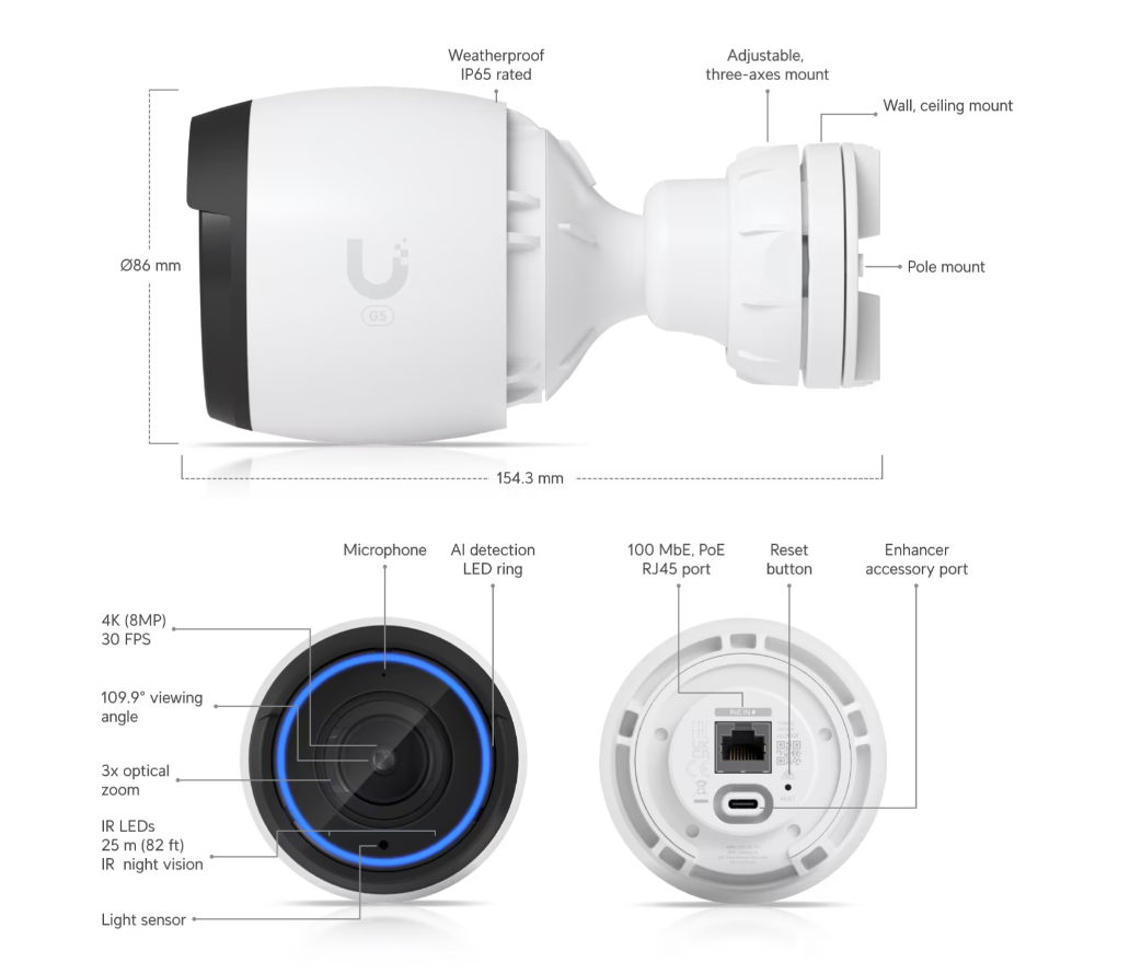 Ubiquiti UVC-G5-Pro Camera G5 Pro