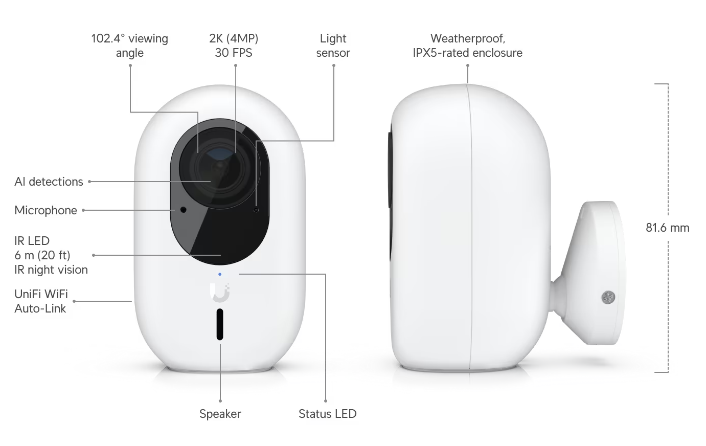 Ubiquiti UVC-G4-INS Camera G4 Instant