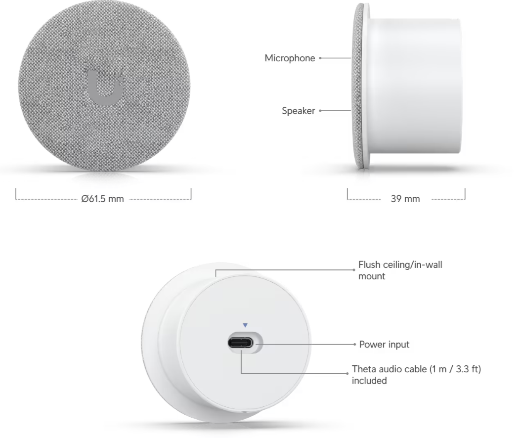 Ubiquiti UVC-AI-Theta-Audio AI Theta Audio