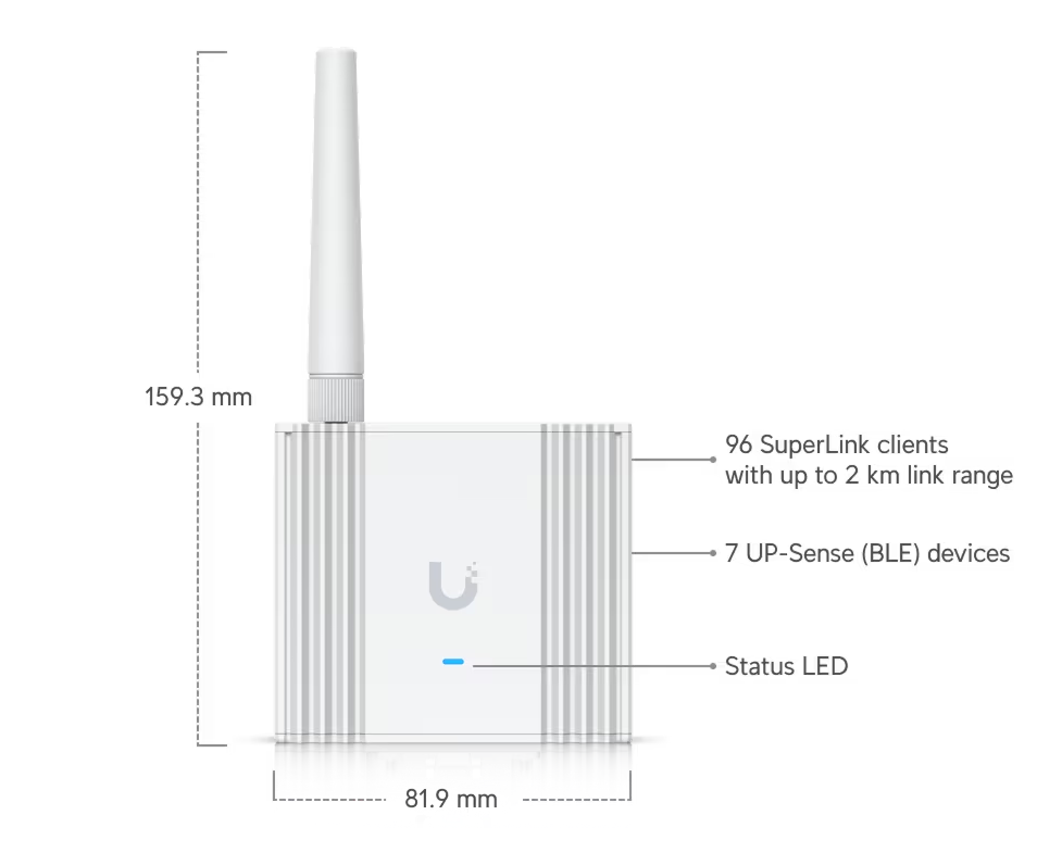 Ubiquiti UP-SuperLink SuperLink