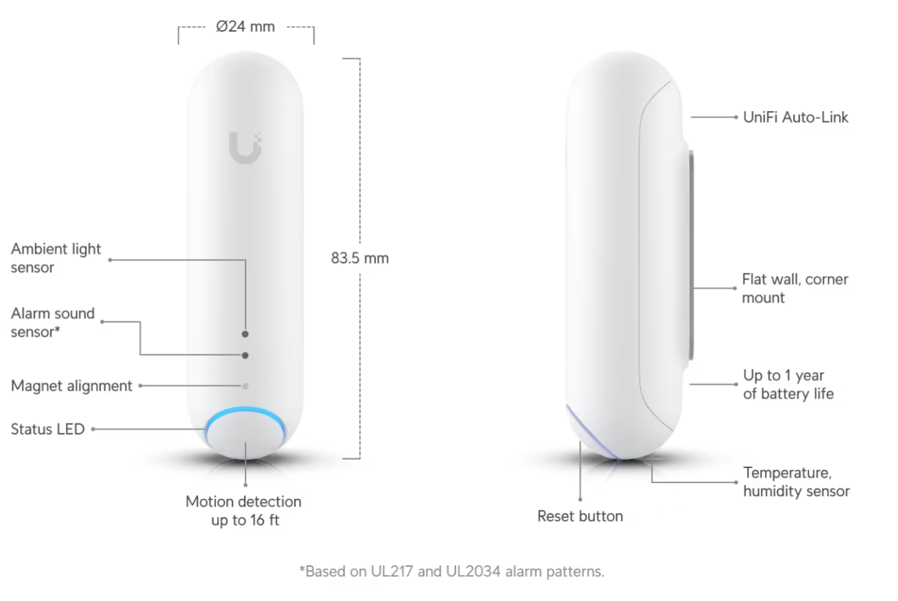 Ubiquiti UP-Sense All-In-One Sensor