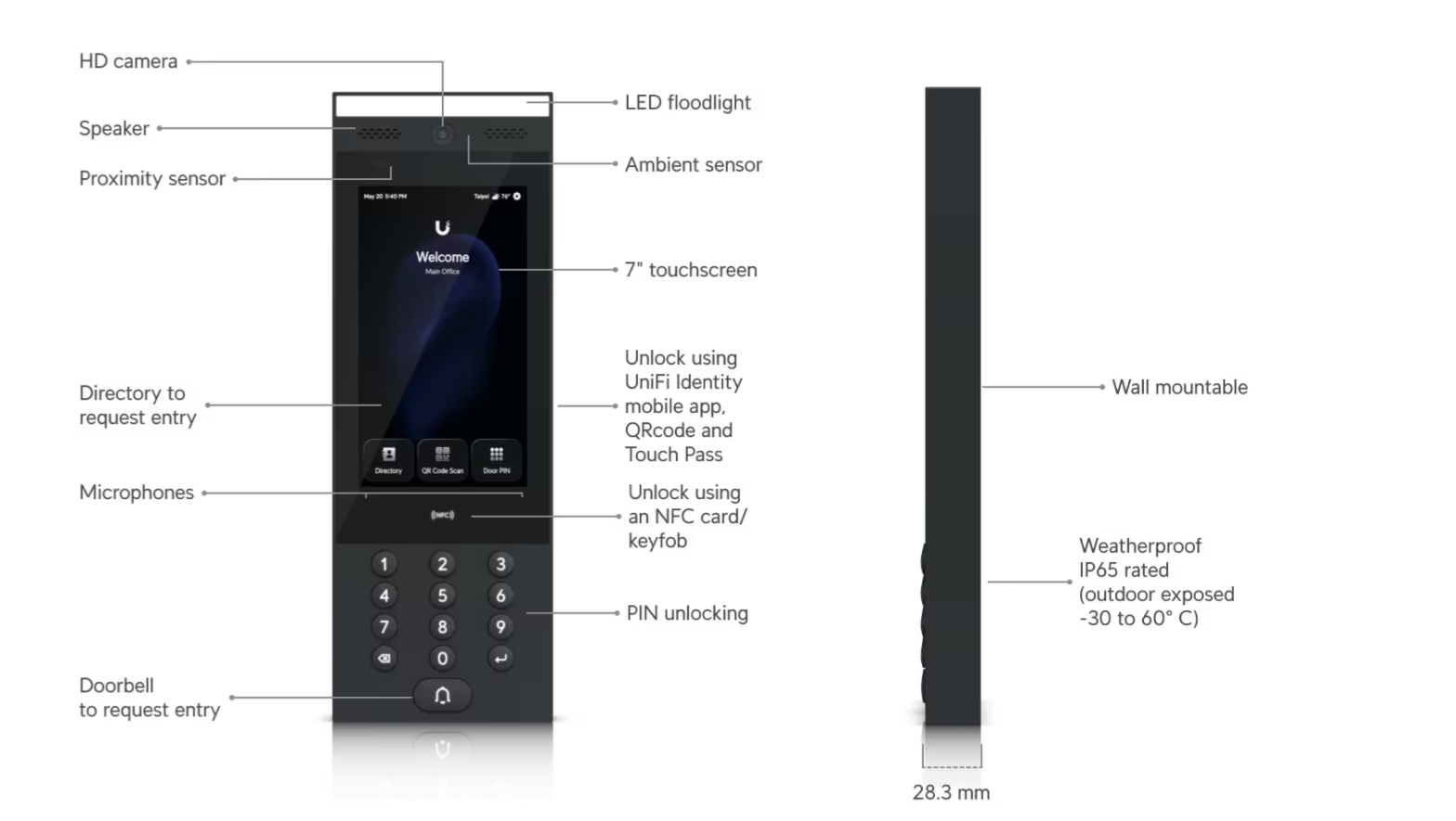 Ubiquiti UA-G3-Intercom Access G3 Intercom