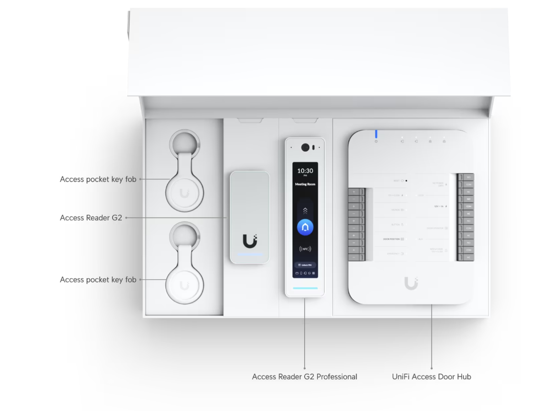 Ubiquiti UA-G2-SK-Pro Access G2 Starter Kit Pro
