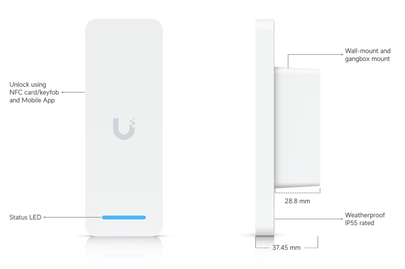 Ubiquiti UA-Ultra Access Ultra