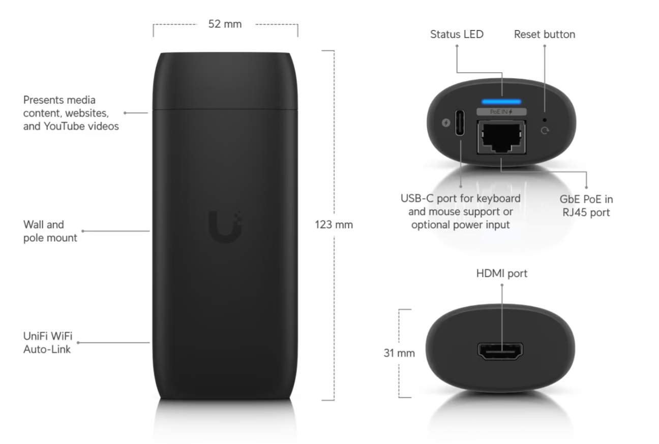 Ubiquiti UC-Cast-Pro Display Cast Pro