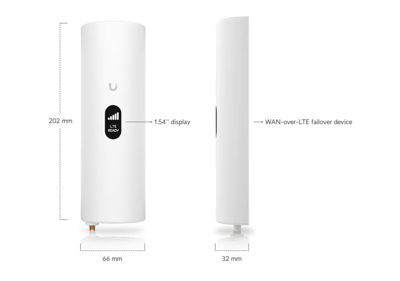 Ubiquiti U-LTE UniFi LTE Backup