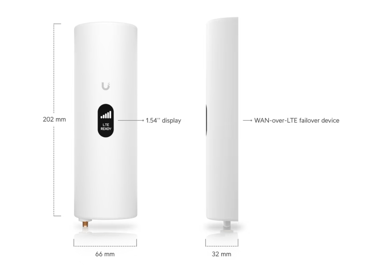 Ubiquiti U-LTE-Backup Pro UniFi LTE Backup Pro
