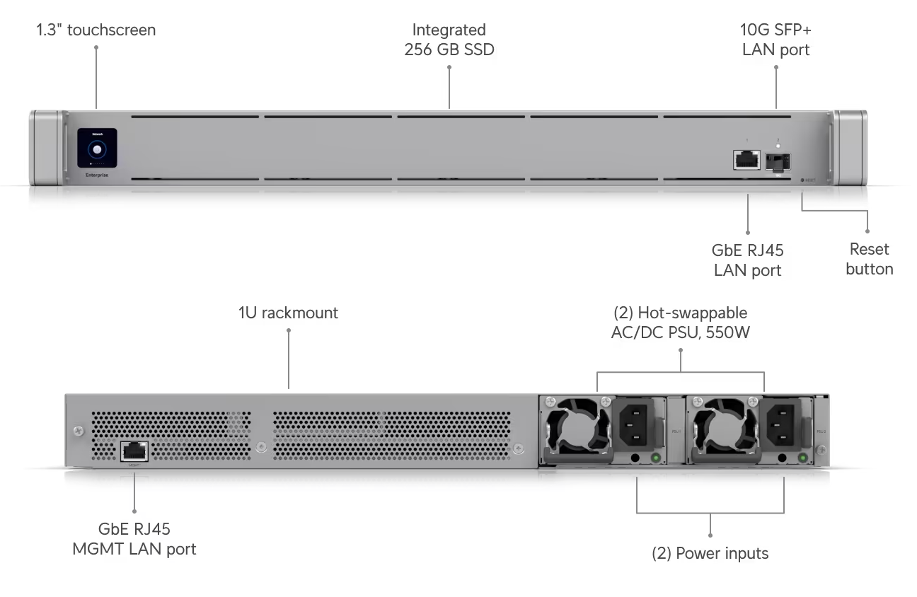 Ubiquiti CK-Enterprise CloudKey Enterprise