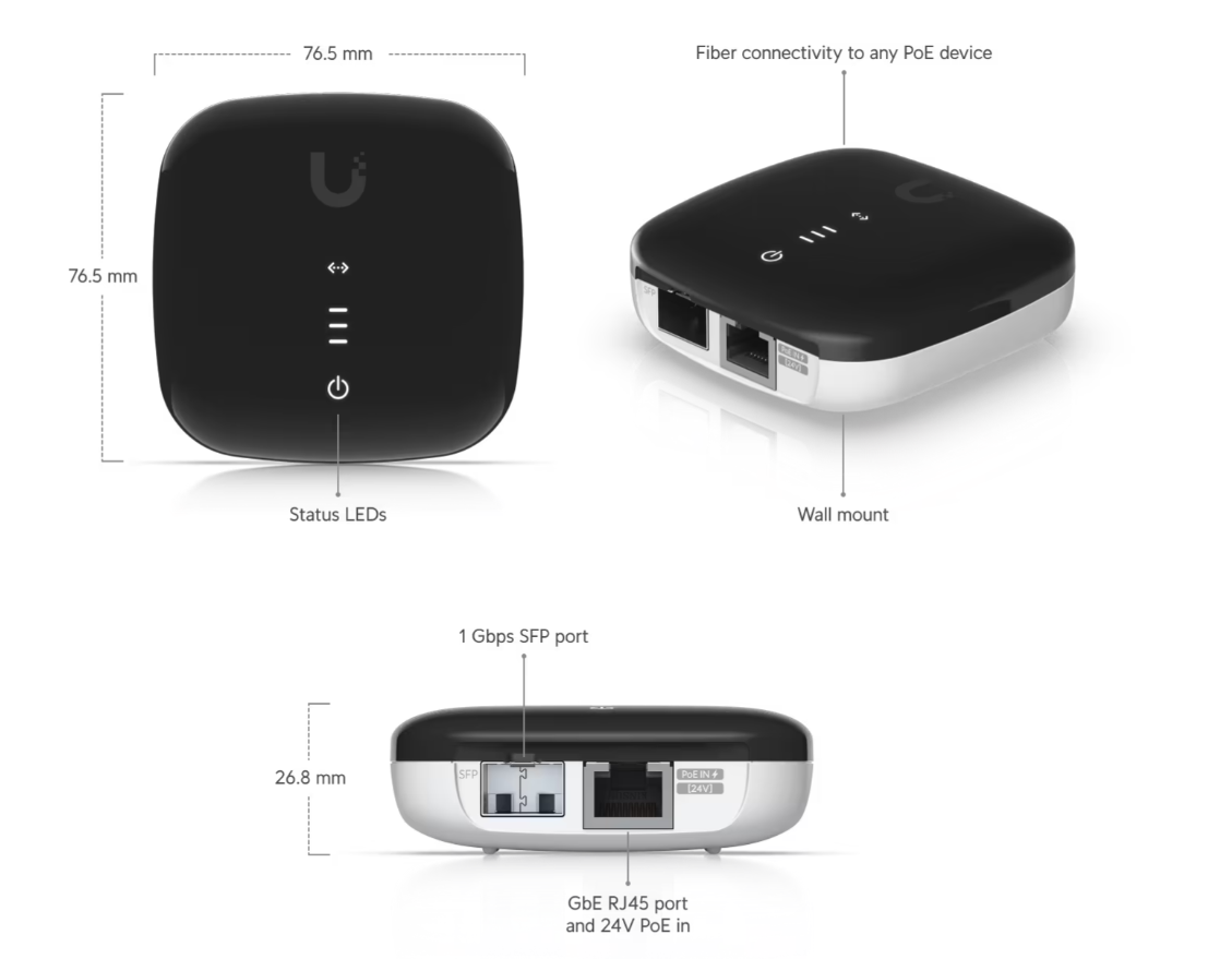 Ubiquiti UACC-AE Media Converter