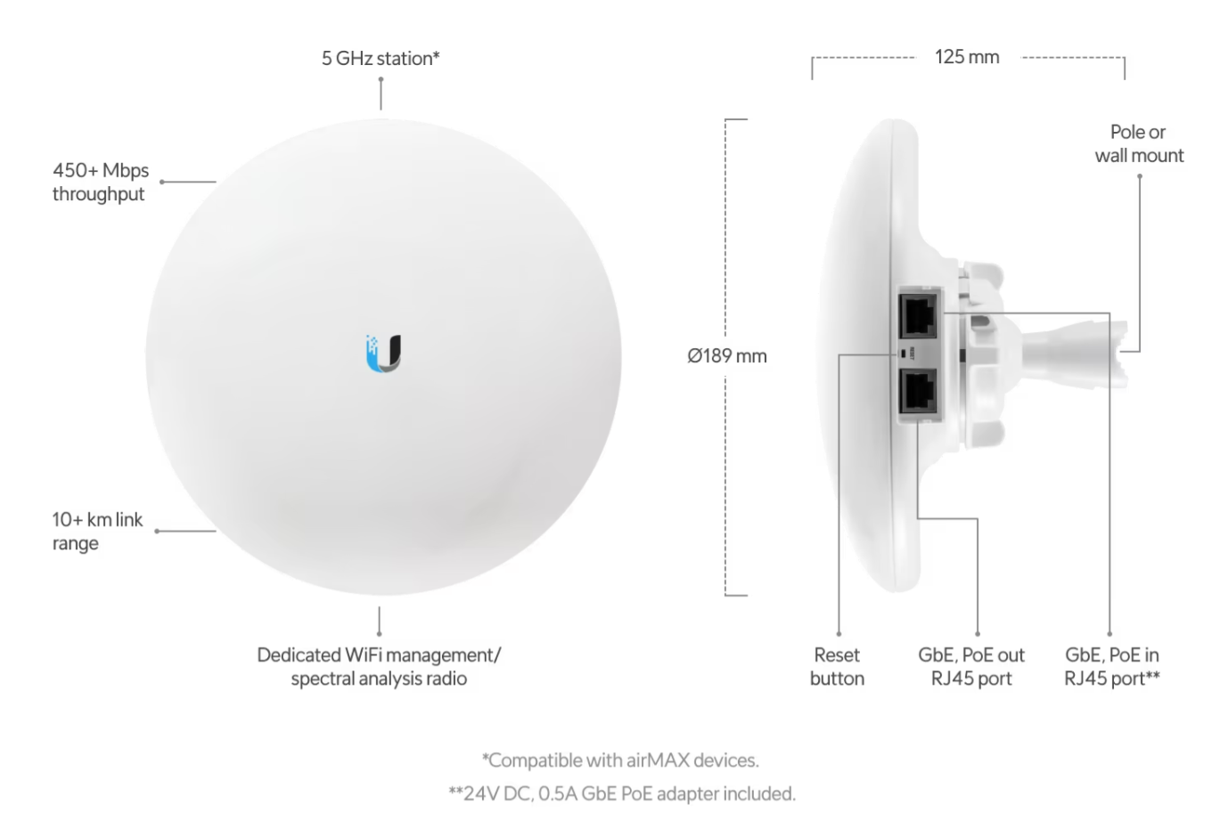 Ubiquiti NBE-5AC-Gen2-US NanoBeam 5AC Gen 2
