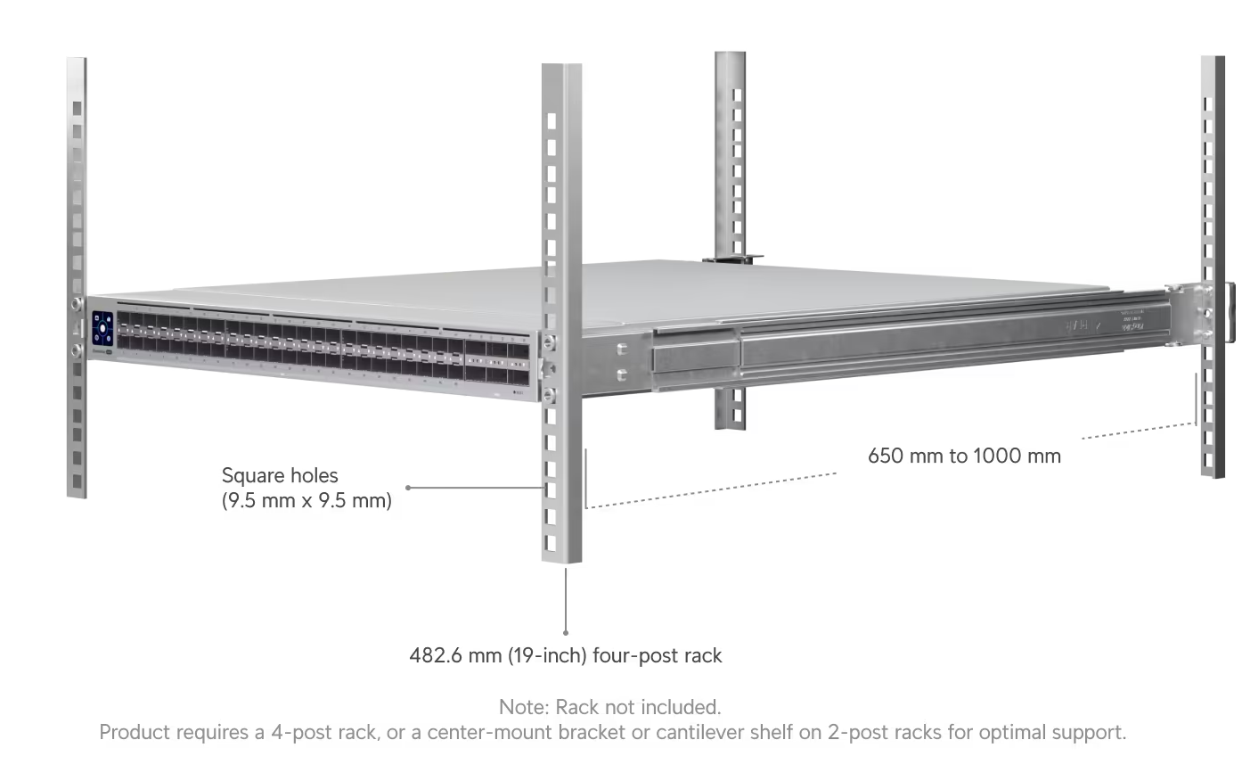Ubiquiti ECS-Aggregation Switch Enterprise Campus Aggregation
