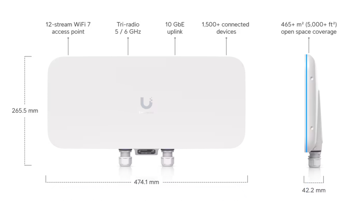 Ubiquiti E7-Audience Access Point Enterprise 7 Audience
