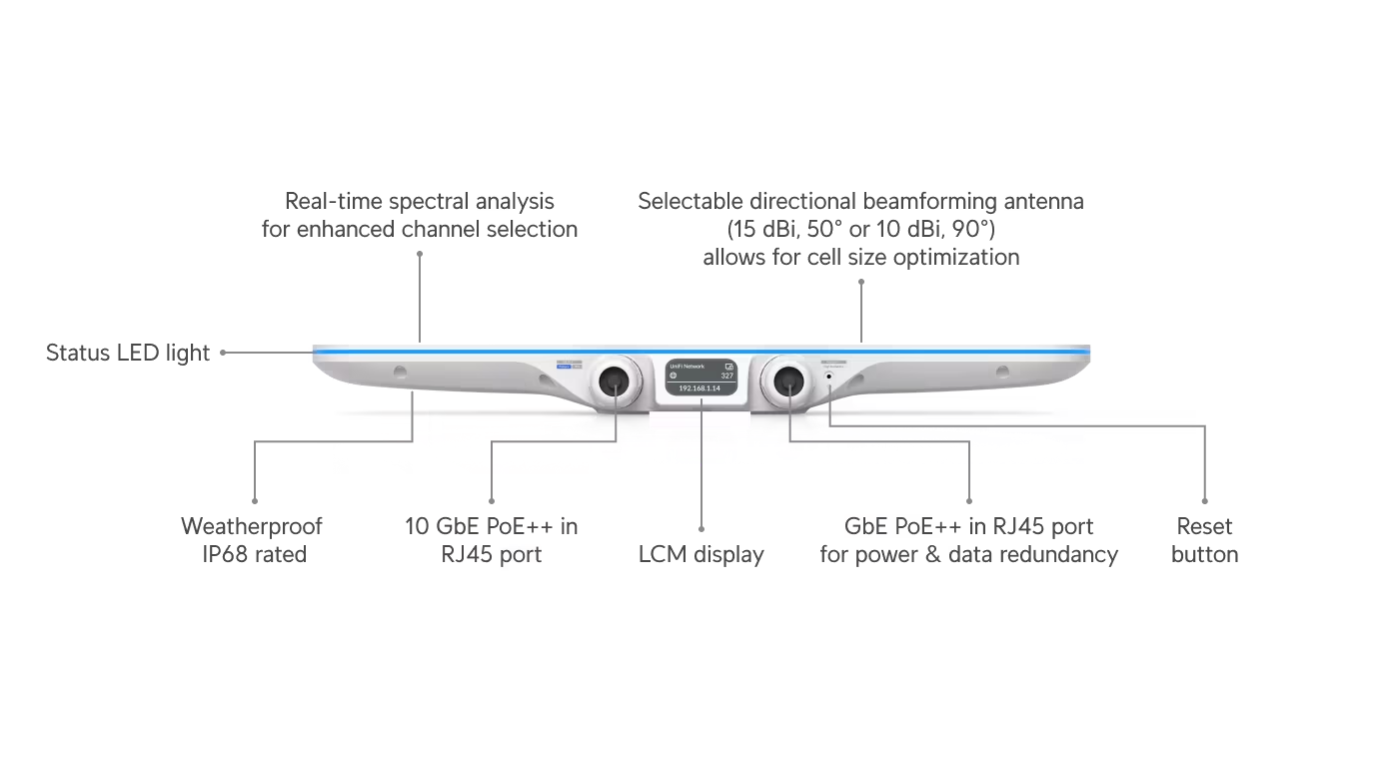 Ubiquiti E7-Audience Access Point Enterprise 7 Audience