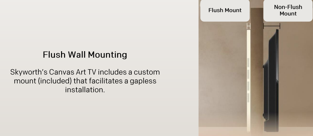 Skyworth 65C1 65" Canvas Art TV