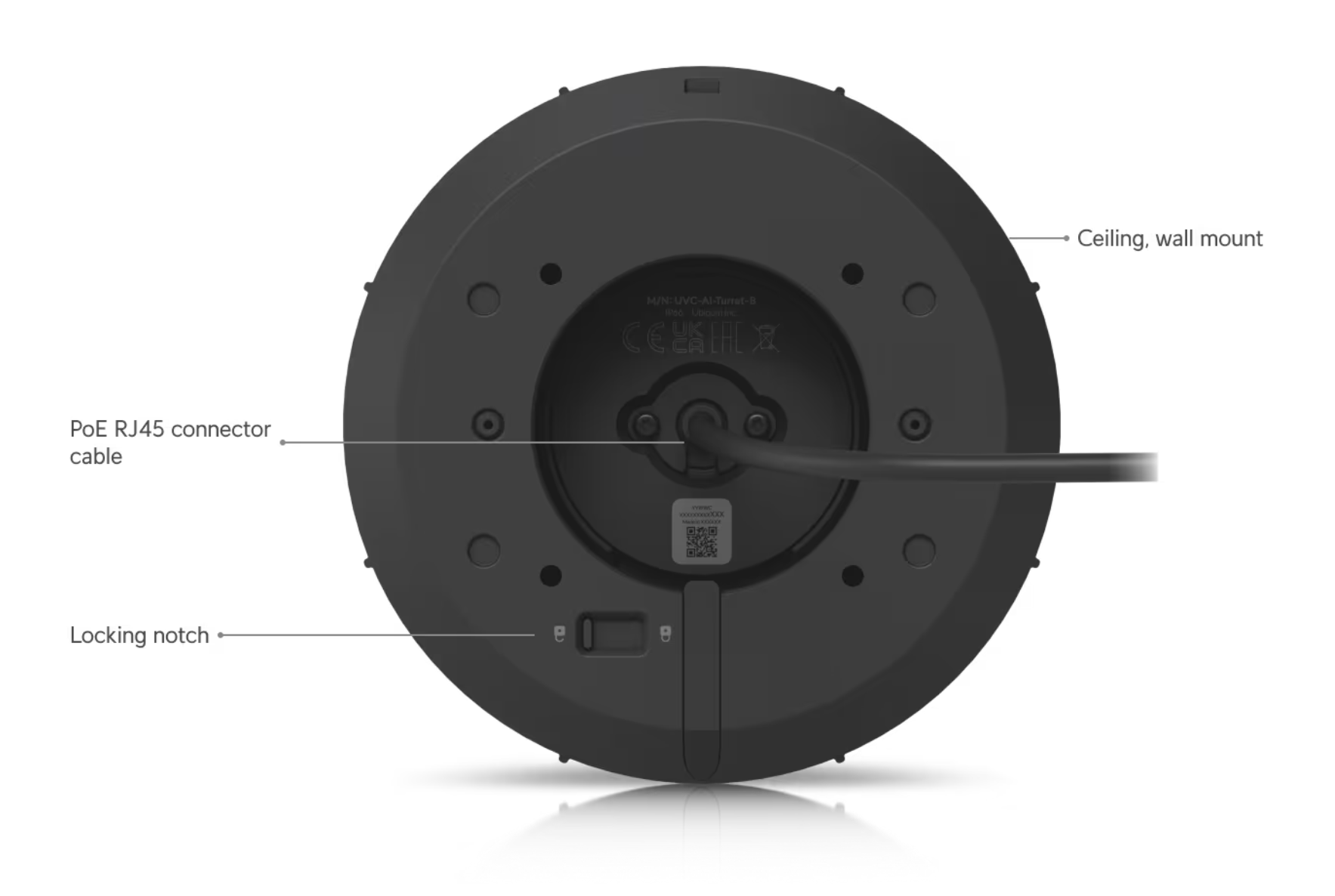 Ubiquiti UVC-AI-Turret AI Turret