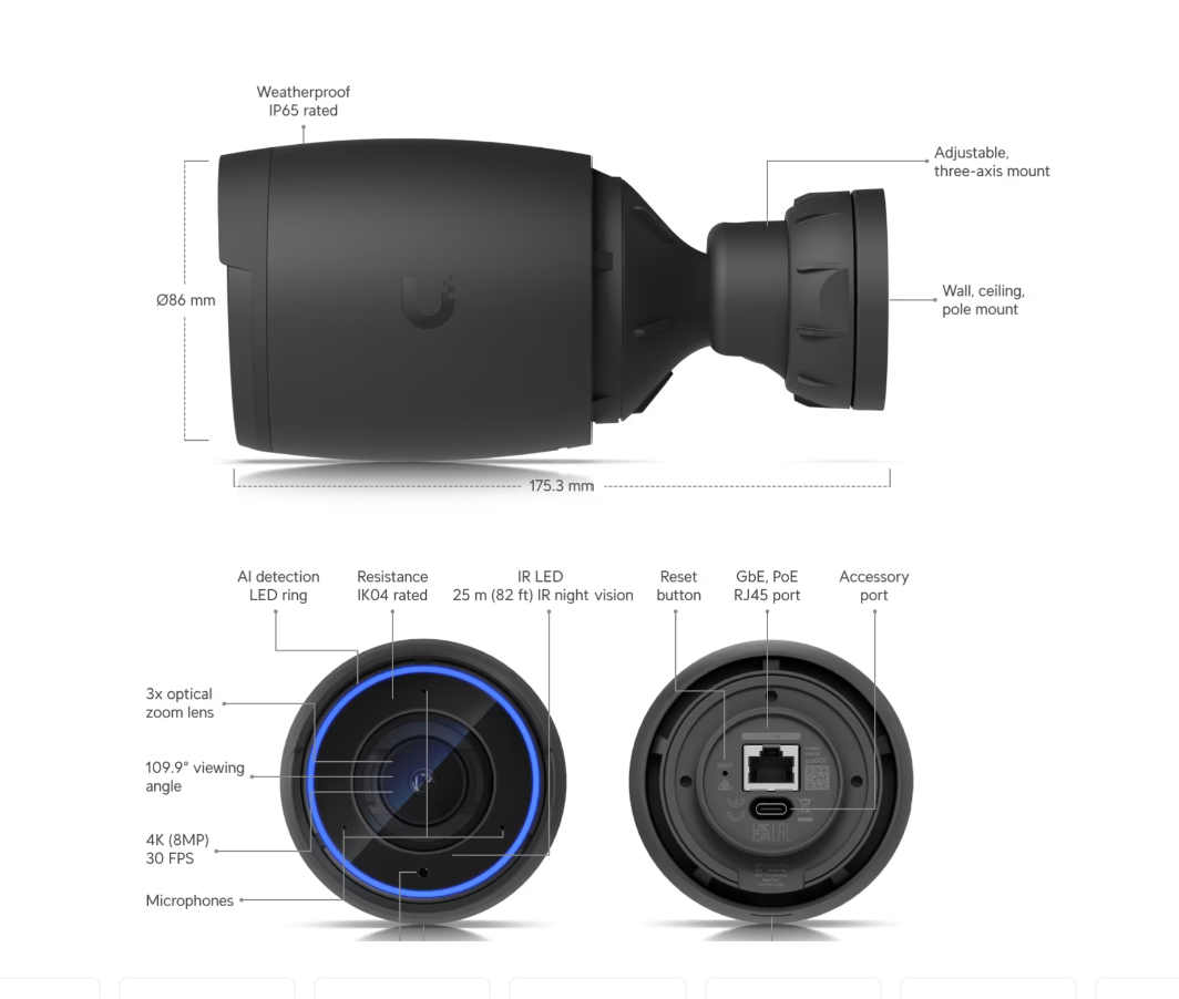Ubiquiti UVC-AI-Pro Camera AI Pro