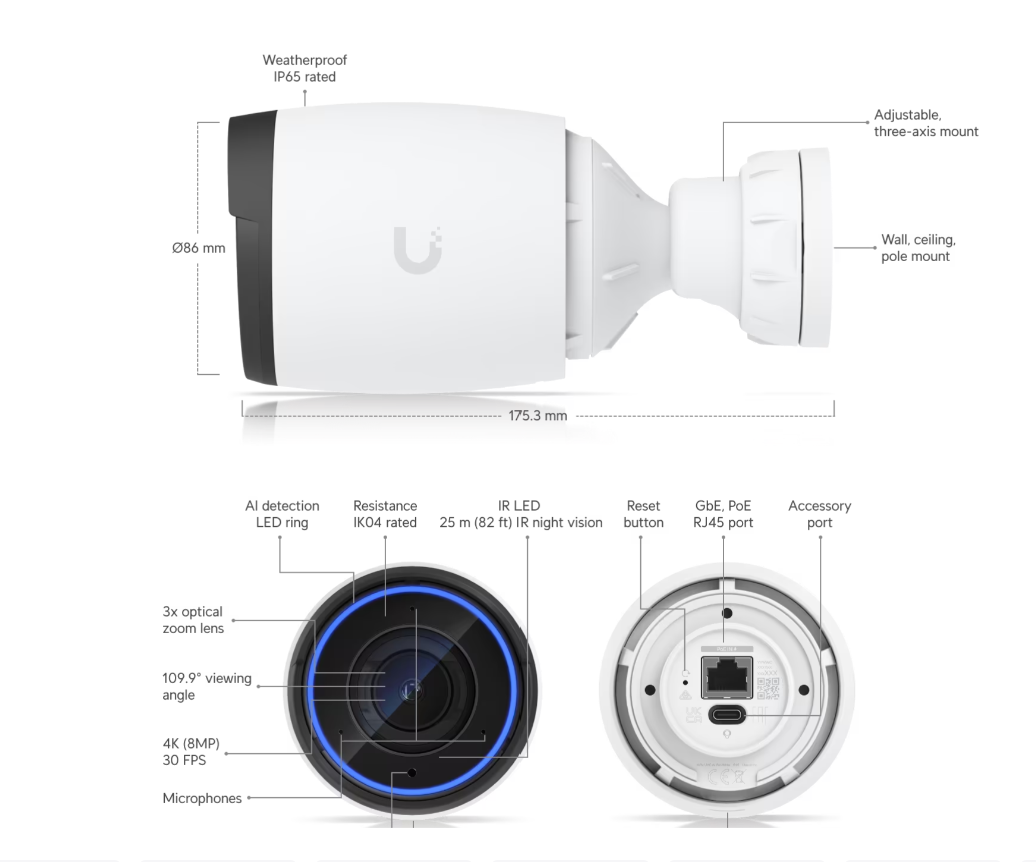Ubiquiti UVC-AI-Pro Camera AI Pro